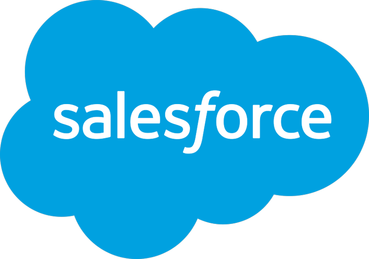 Salesforce – CRM