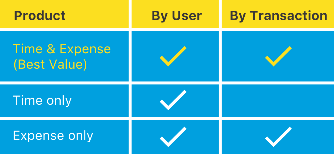 pricing-table-1